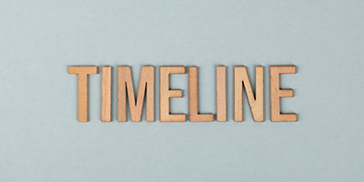 timing More ICE Awards